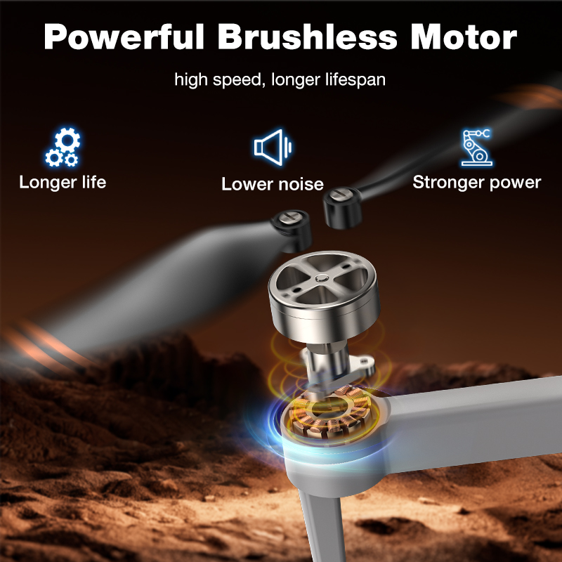 NUEVO Dron L017 Pro con Motor  - Kids Outdoor Entertainment reseña y precio